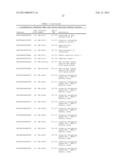 METHODS FOR IDENTIFYING AND USING ORGAN-SPECIFIC PROTEINS IN BLOOD diagram and image