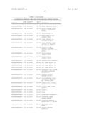 METHODS FOR IDENTIFYING AND USING ORGAN-SPECIFIC PROTEINS IN BLOOD diagram and image