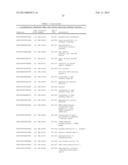 METHODS FOR IDENTIFYING AND USING ORGAN-SPECIFIC PROTEINS IN BLOOD diagram and image