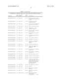 METHODS FOR IDENTIFYING AND USING ORGAN-SPECIFIC PROTEINS IN BLOOD diagram and image