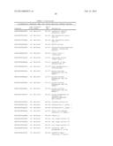 METHODS FOR IDENTIFYING AND USING ORGAN-SPECIFIC PROTEINS IN BLOOD diagram and image