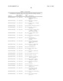 METHODS FOR IDENTIFYING AND USING ORGAN-SPECIFIC PROTEINS IN BLOOD diagram and image