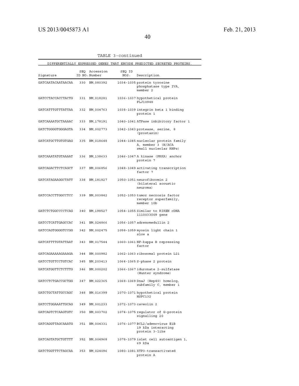 METHODS FOR IDENTIFYING AND USING ORGAN-SPECIFIC PROTEINS IN BLOOD - diagram, schematic, and image 41