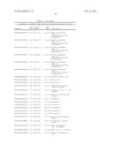 METHODS FOR IDENTIFYING AND USING ORGAN-SPECIFIC PROTEINS IN BLOOD diagram and image