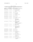 METHODS FOR IDENTIFYING AND USING ORGAN-SPECIFIC PROTEINS IN BLOOD diagram and image