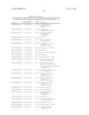 METHODS FOR IDENTIFYING AND USING ORGAN-SPECIFIC PROTEINS IN BLOOD diagram and image