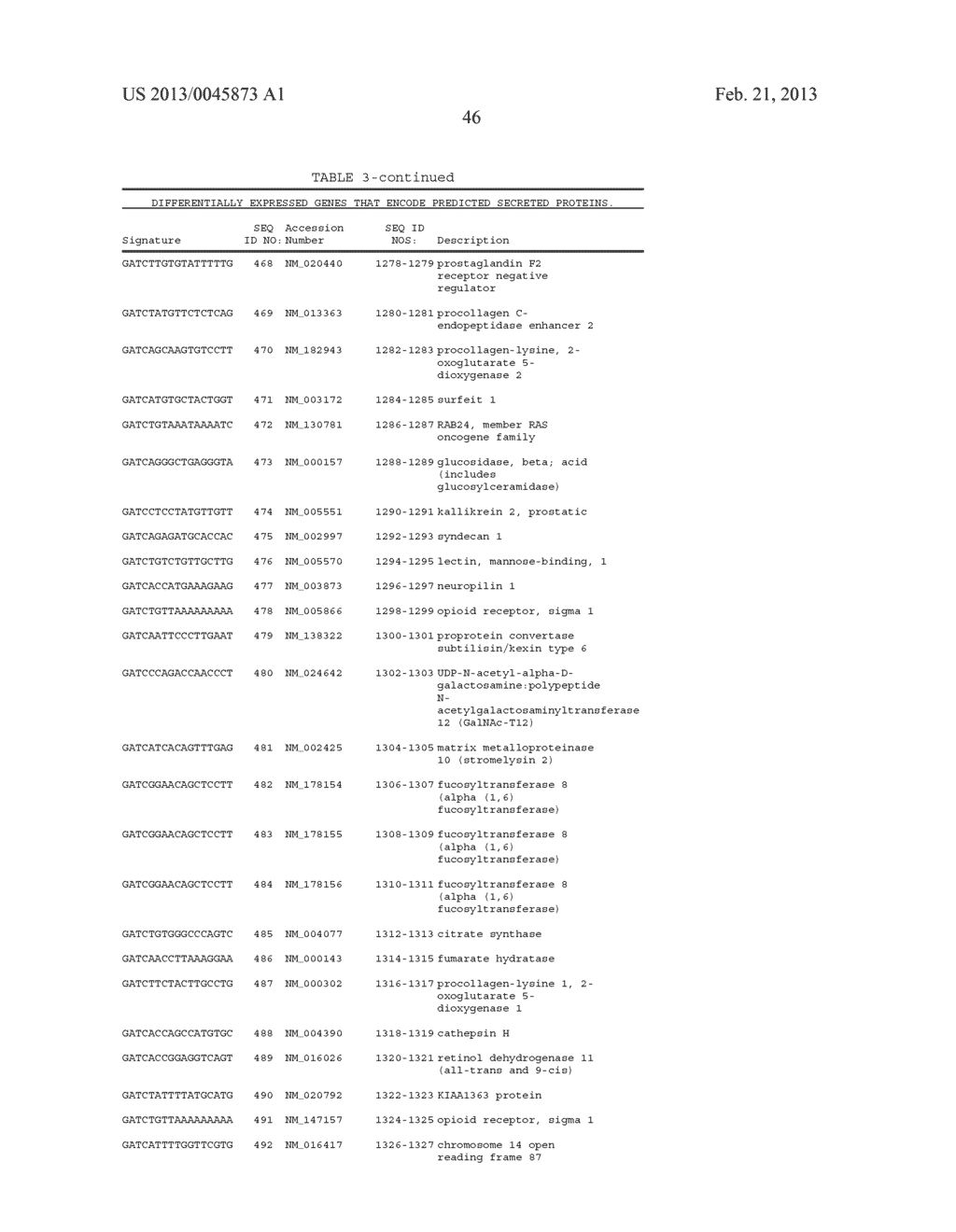 METHODS FOR IDENTIFYING AND USING ORGAN-SPECIFIC PROTEINS IN BLOOD - diagram, schematic, and image 47