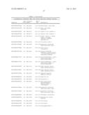 METHODS FOR IDENTIFYING AND USING ORGAN-SPECIFIC PROTEINS IN BLOOD diagram and image