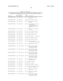 METHODS FOR IDENTIFYING AND USING ORGAN-SPECIFIC PROTEINS IN BLOOD diagram and image