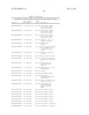 METHODS FOR IDENTIFYING AND USING ORGAN-SPECIFIC PROTEINS IN BLOOD diagram and image