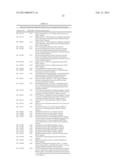 METHODS FOR IDENTIFYING AND USING ORGAN-SPECIFIC PROTEINS IN BLOOD diagram and image