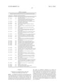 METHODS FOR IDENTIFYING AND USING ORGAN-SPECIFIC PROTEINS IN BLOOD diagram and image