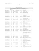 METHODS FOR IDENTIFYING AND USING ORGAN-SPECIFIC PROTEINS IN BLOOD diagram and image