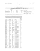 METHODS FOR IDENTIFYING AND USING ORGAN-SPECIFIC PROTEINS IN BLOOD diagram and image