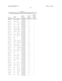 METHODS FOR IDENTIFYING AND USING ORGAN-SPECIFIC PROTEINS IN BLOOD diagram and image