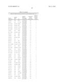 METHODS FOR IDENTIFYING AND USING ORGAN-SPECIFIC PROTEINS IN BLOOD diagram and image