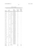 METHODS FOR IDENTIFYING AND USING ORGAN-SPECIFIC PROTEINS IN BLOOD diagram and image