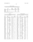 METHODS FOR IDENTIFYING AND USING ORGAN-SPECIFIC PROTEINS IN BLOOD diagram and image