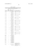 METHODS FOR IDENTIFYING AND USING ORGAN-SPECIFIC PROTEINS IN BLOOD diagram and image