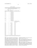 METHODS FOR IDENTIFYING AND USING ORGAN-SPECIFIC PROTEINS IN BLOOD diagram and image