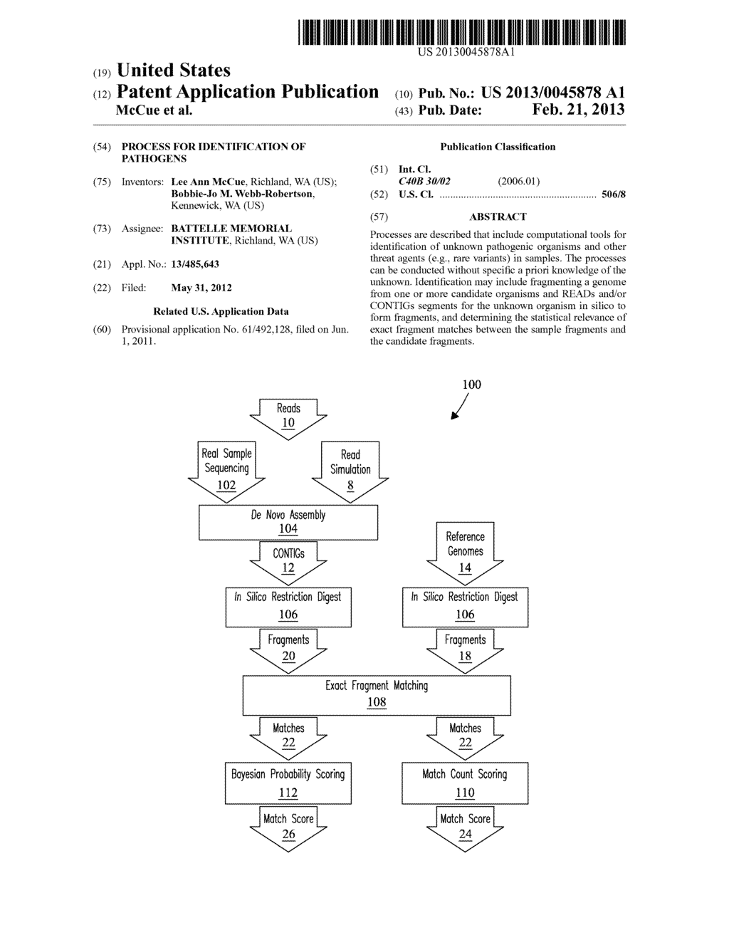 PROCESS FOR IDENTIFICATION OF PATHOGENS - diagram, schematic, and image 01