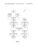 PROCESS FOR IDENTIFICATION OF PATHOGENS diagram and image