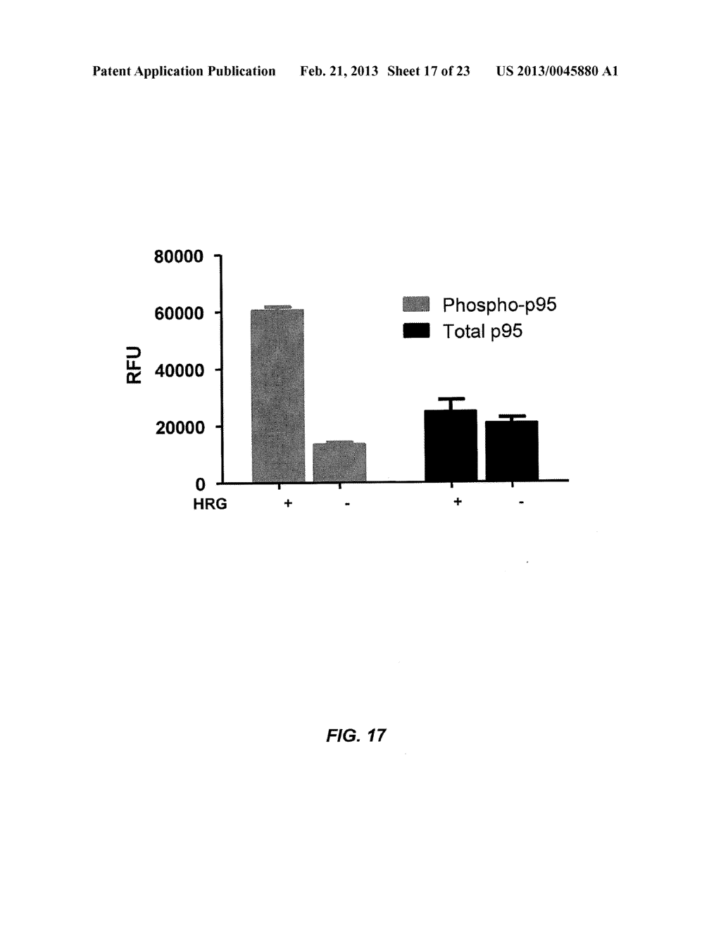 DRUG SELECTION FOR BREAST CANCER THERAPY USING ANTIBODY-BASED ARRAYS - diagram, schematic, and image 18