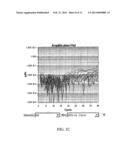 MATERIALS AND METHODS FOR PROFILING MICRORNAS diagram and image