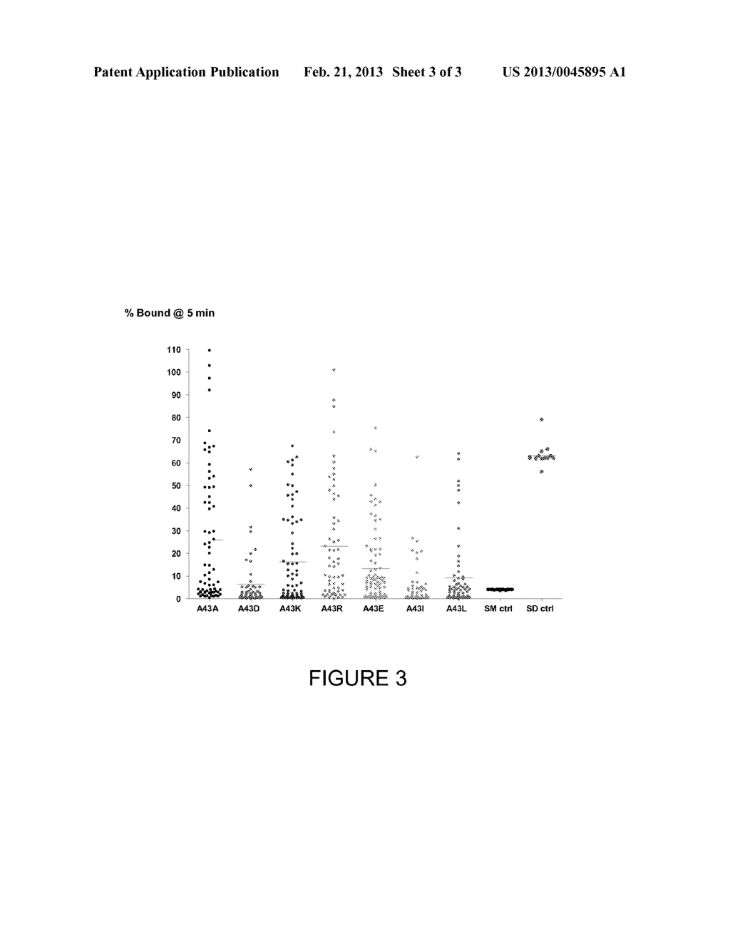 BINDING DOMAINS - diagram, schematic, and image 04