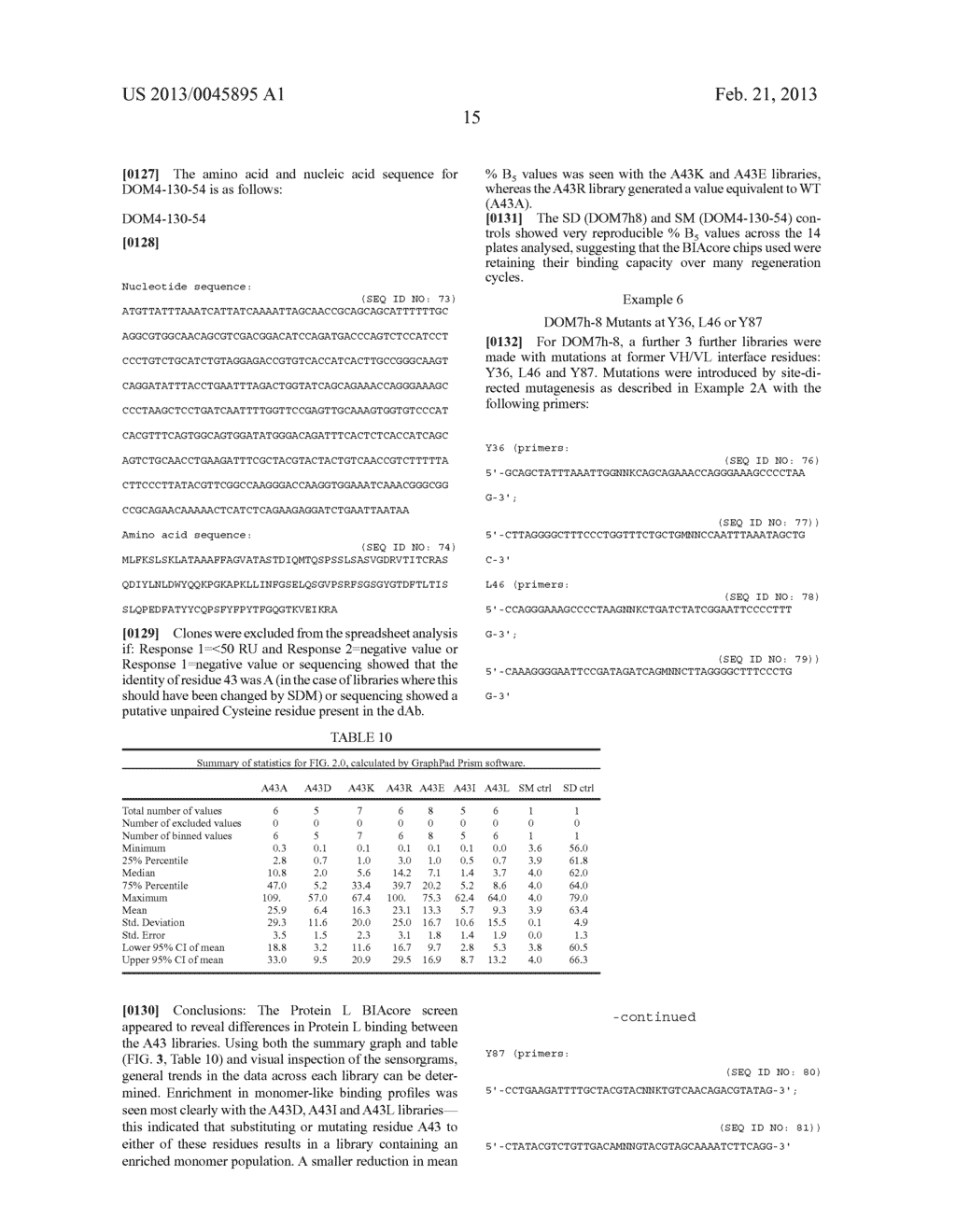 BINDING DOMAINS - diagram, schematic, and image 19