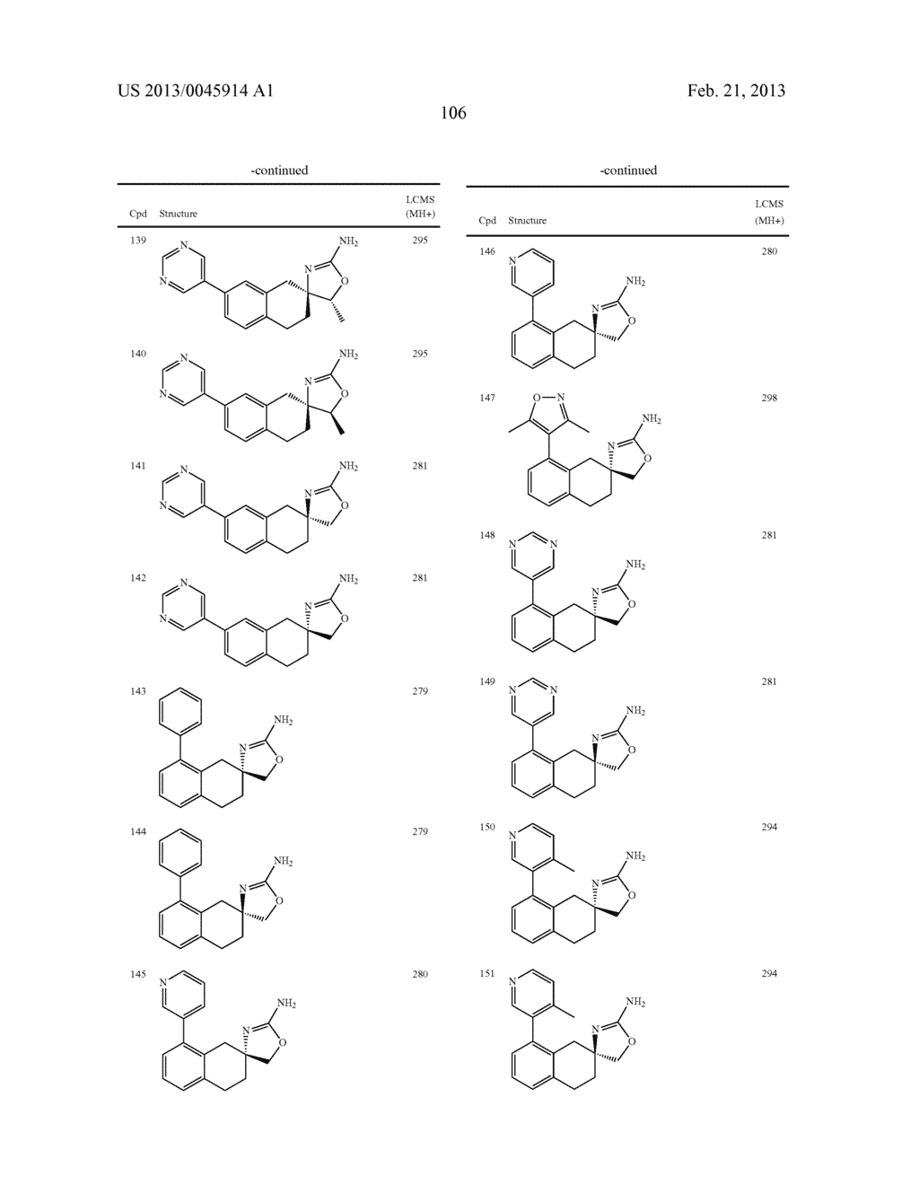 BIARYL SPIROAMINOOXAZOLINE ANALOGUES AS ALPHA2C ADRENERGIC RECEPTOR     MODULATORS - diagram, schematic, and image 107