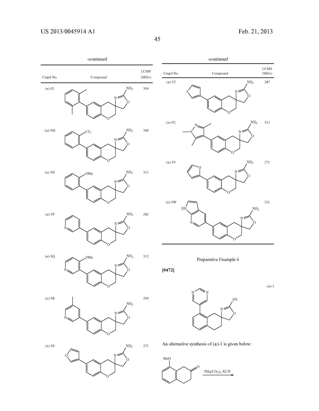 BIARYL SPIROAMINOOXAZOLINE ANALOGUES AS ALPHA2C ADRENERGIC RECEPTOR     MODULATORS - diagram, schematic, and image 46