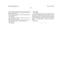 Sustained-Release Formulations Comprising Crystals, Macromolecular Gels,     and Particulate Suspensions of Biologic Agents diagram and image