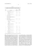 THERAPEUTIC COMPOSITIONS FOR THE TREATMENT OF DRY EYE DISEASE diagram and image