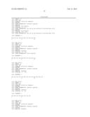 THERAPEUTIC COMPOSITIONS FOR THE TREATMENT OF DRY EYE DISEASE diagram and image