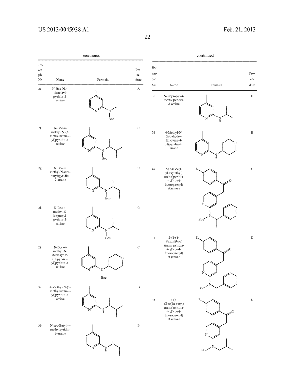 KINASE MODULATORS FOR THE TREATMENT OF CANCER - diagram, schematic, and image 37