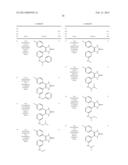 KINASE MODULATORS FOR THE TREATMENT OF CANCER diagram and image