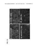 PLA2ACTIVITY AS A MARKER FOR OVARIAN AND OTHER GYNECOLOGIC CANCERS diagram and image