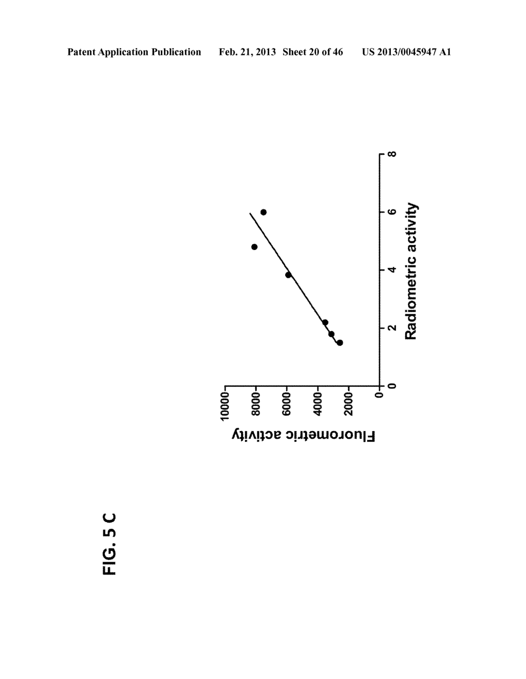 PLA2ACTIVITY AS A MARKER FOR OVARIAN AND OTHER GYNECOLOGIC CANCERS - diagram, schematic, and image 21