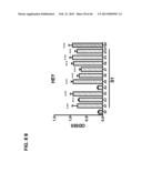 PLA2ACTIVITY AS A MARKER FOR OVARIAN AND OTHER GYNECOLOGIC CANCERS diagram and image