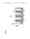 PLA2ACTIVITY AS A MARKER FOR OVARIAN AND OTHER GYNECOLOGIC CANCERS diagram and image