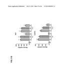 PLA2ACTIVITY AS A MARKER FOR OVARIAN AND OTHER GYNECOLOGIC CANCERS diagram and image