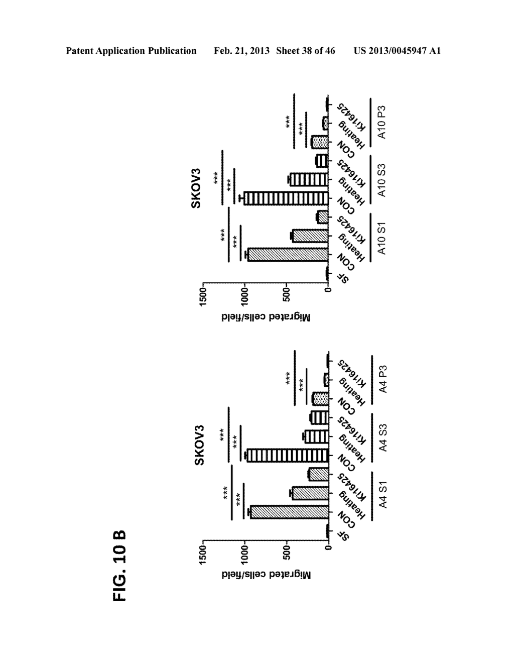 PLA2ACTIVITY AS A MARKER FOR OVARIAN AND OTHER GYNECOLOGIC CANCERS - diagram, schematic, and image 39