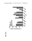 PLA2ACTIVITY AS A MARKER FOR OVARIAN AND OTHER GYNECOLOGIC CANCERS diagram and image