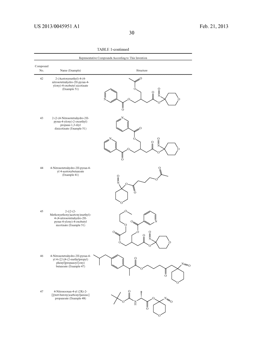 Novel Nitroso Compounds as Nitroxyl Donors and Methods of Use Thereof - diagram, schematic, and image 31