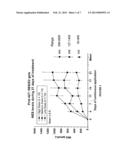 NESTORONE.RTM./ESTRADIOL TRANSDERMAL GEL diagram and image