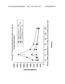 NESTORONE.RTM./ESTRADIOL TRANSDERMAL GEL diagram and image