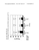 NESTORONE.RTM./ESTRADIOL TRANSDERMAL GEL diagram and image