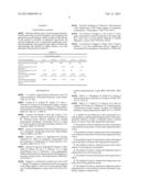 METHOD FOR LATE POST COITAL CONTRACEPTION USING ULIPRISTAL ACETATE diagram and image