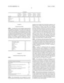 Personal Care Compositions Having Dried Zinc Pyrithione diagram and image